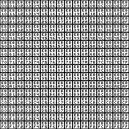 /gitea/mtcontrib/signs_lib/raw/commit/3f1a8fa3f25a17bc33f700bb249627d3f11c7f8d/textures/unifont/signs_lib_unieb.png